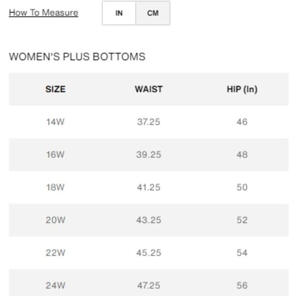 Levi's Women's Plus Size 311 Shaping Skinny Jeans - Grey Slumber 22W - Picture 8 of 8